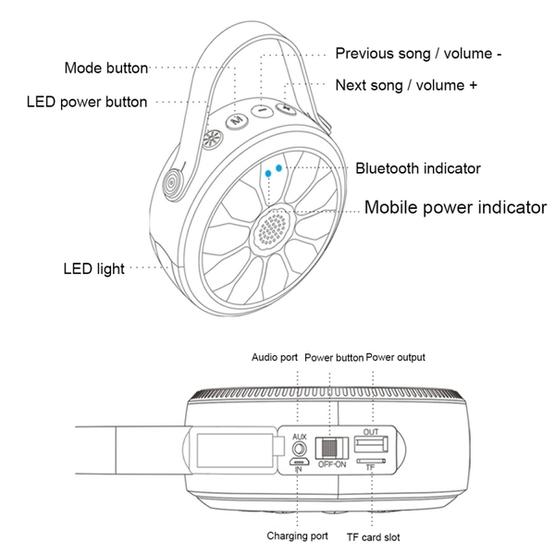 ZEALOT S11 Stereo Bluetooth Speaker