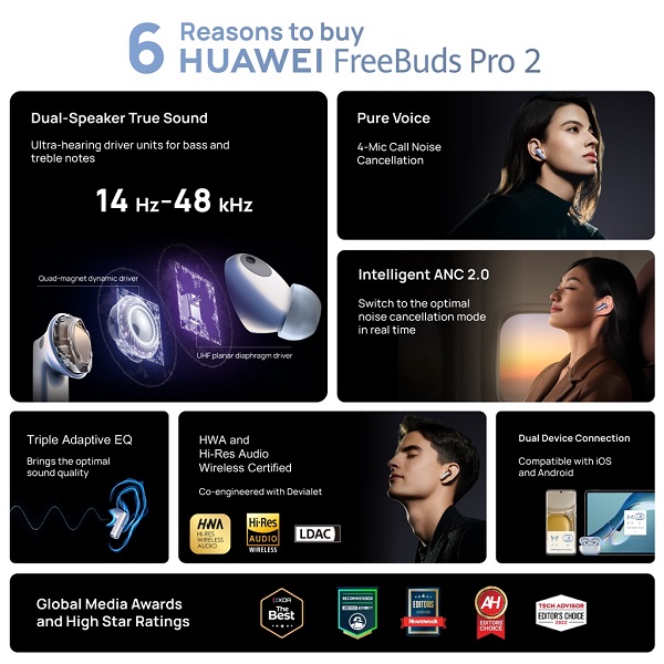 HuAwei FreeBuds Pro 2 Silver Blue